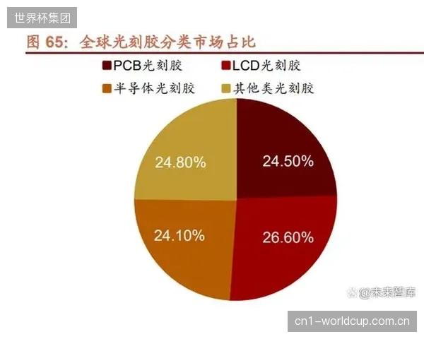掌握核心摩擦电数据的上游材料商，正在试图绕过器材品牌直接影响终端市场